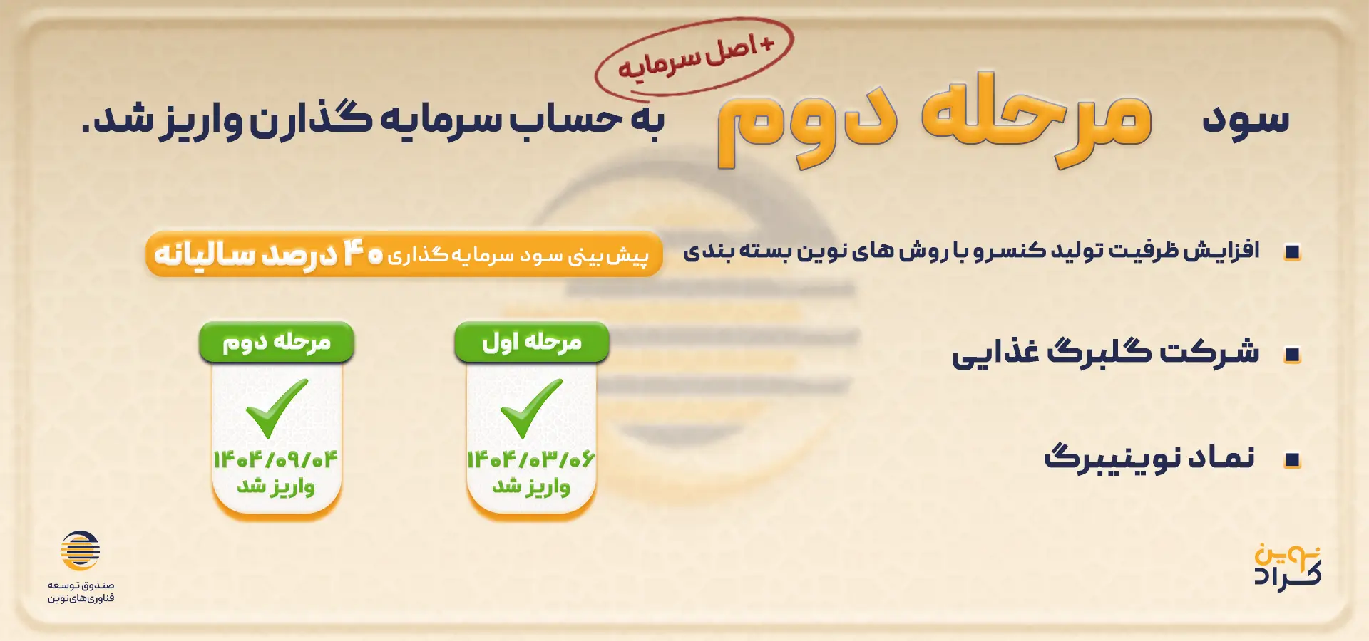 سود مرحله دوم نوینیبرگ