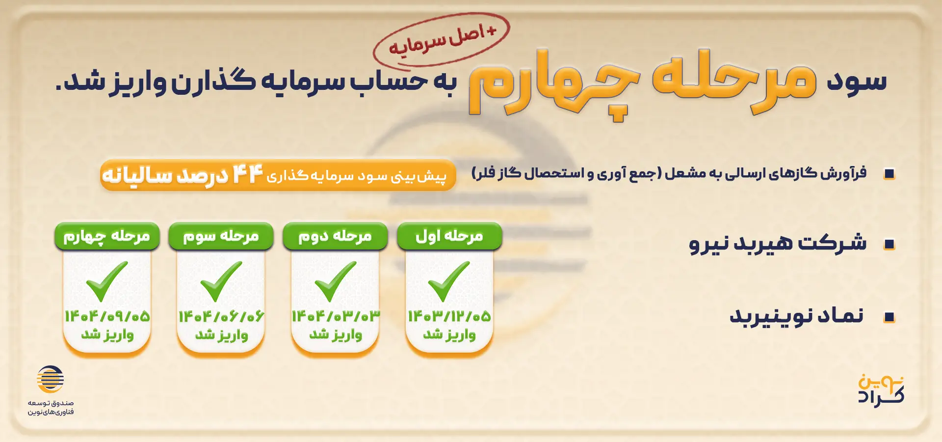 سود مرحله چهارم نوینیربد