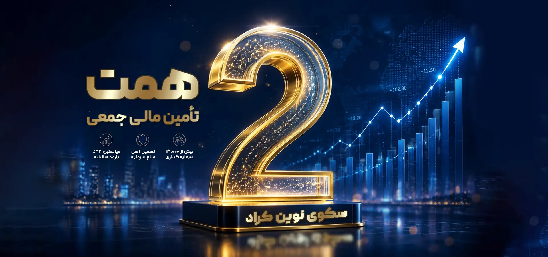 تامین مالی ۲ همت